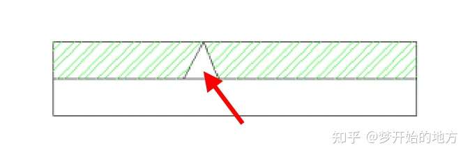 什么是双色模？双色模如何设计，会设计双色模工资这么高吗?的图13